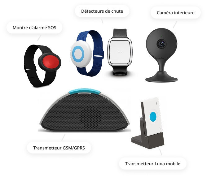 equipements teleassistance